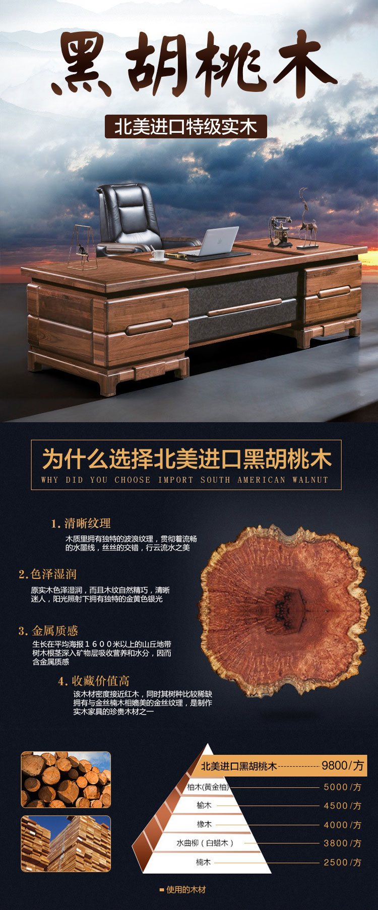 現(xiàn)代老板桌